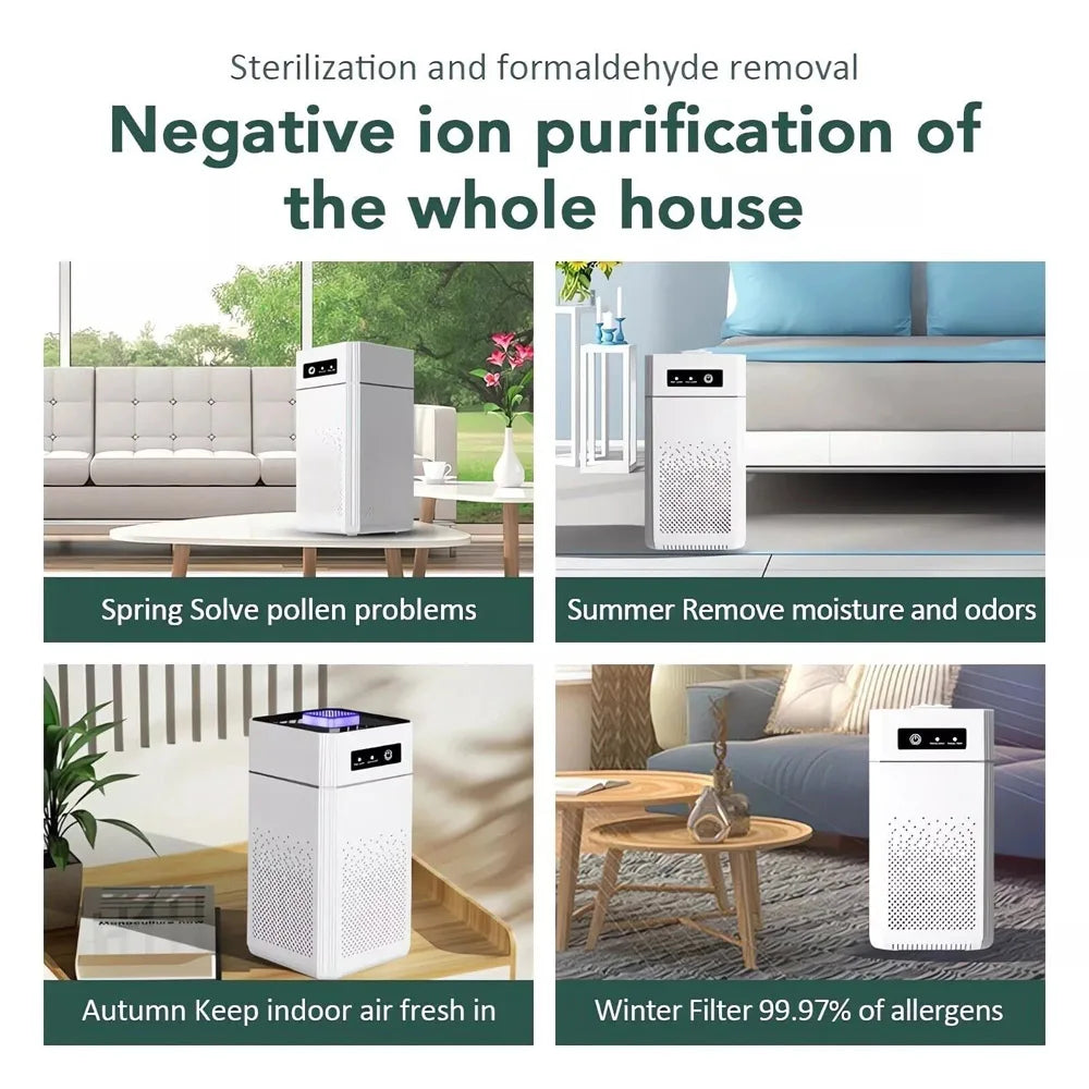 Home HEPA Air Purifier Large Room Air Cleaner for Dust Smoke Odor Pollen Pet Dander Allergies
