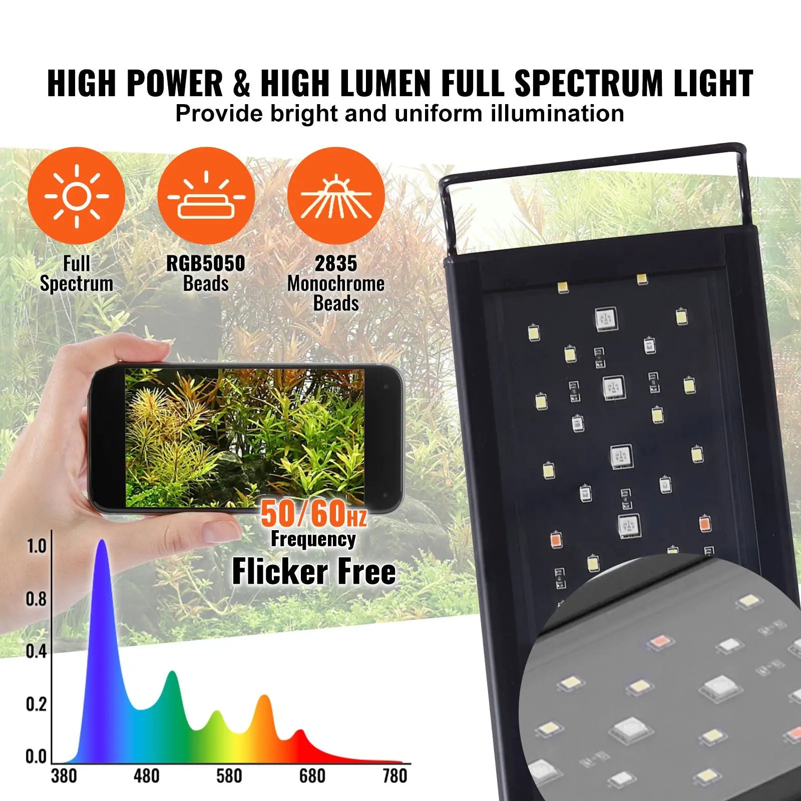 14W Full Spectrum Aquarium Light LCD Monitor 24/7 Natural RGB Blue Mode Adjustable Brightness Timer for Fish Tank Aluminum Stand