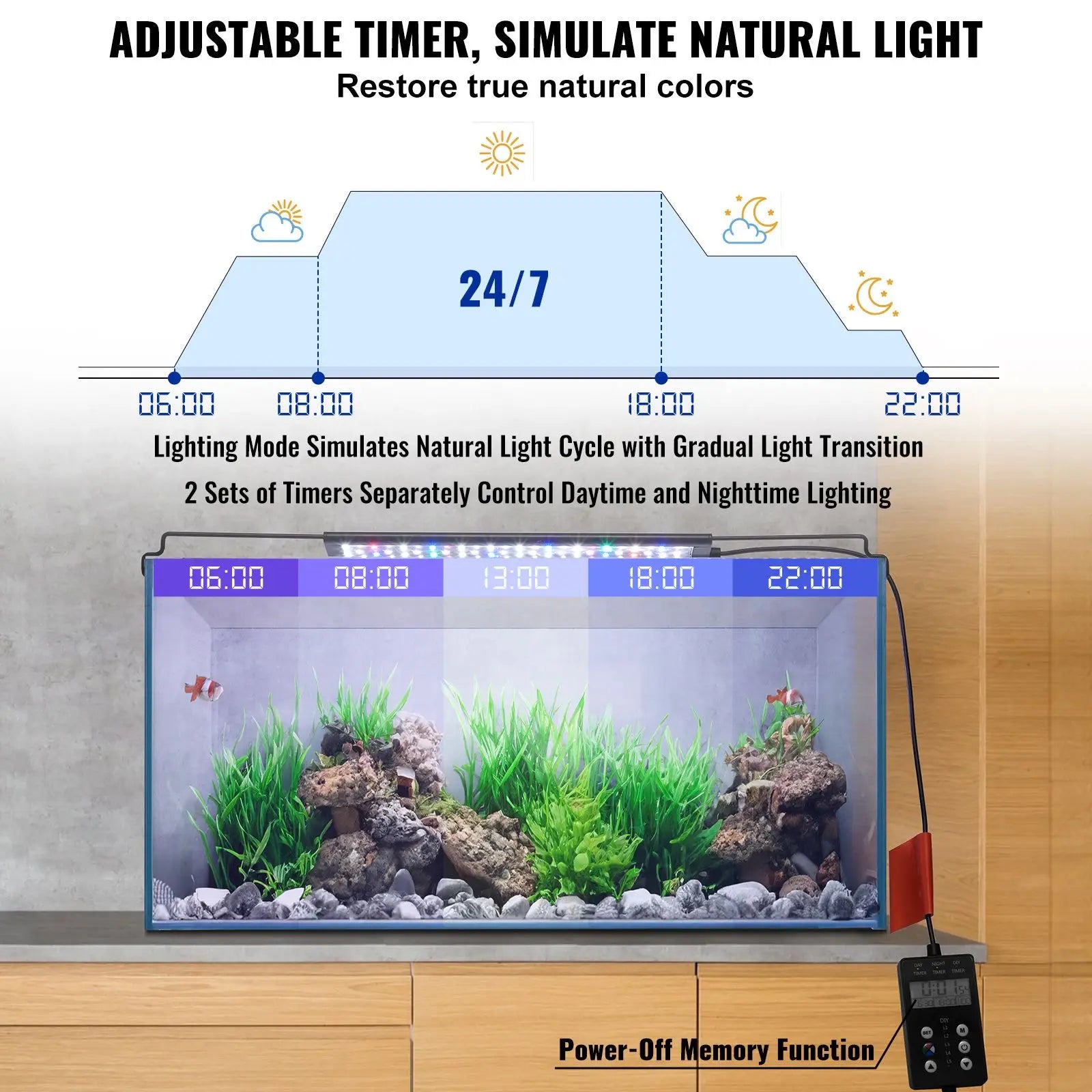 14W Full Spectrum Aquarium Light LCD Monitor 24/7 Natural RGB Blue Mode Adjustable Brightness Timer for Fish Tank Aluminum Stand
