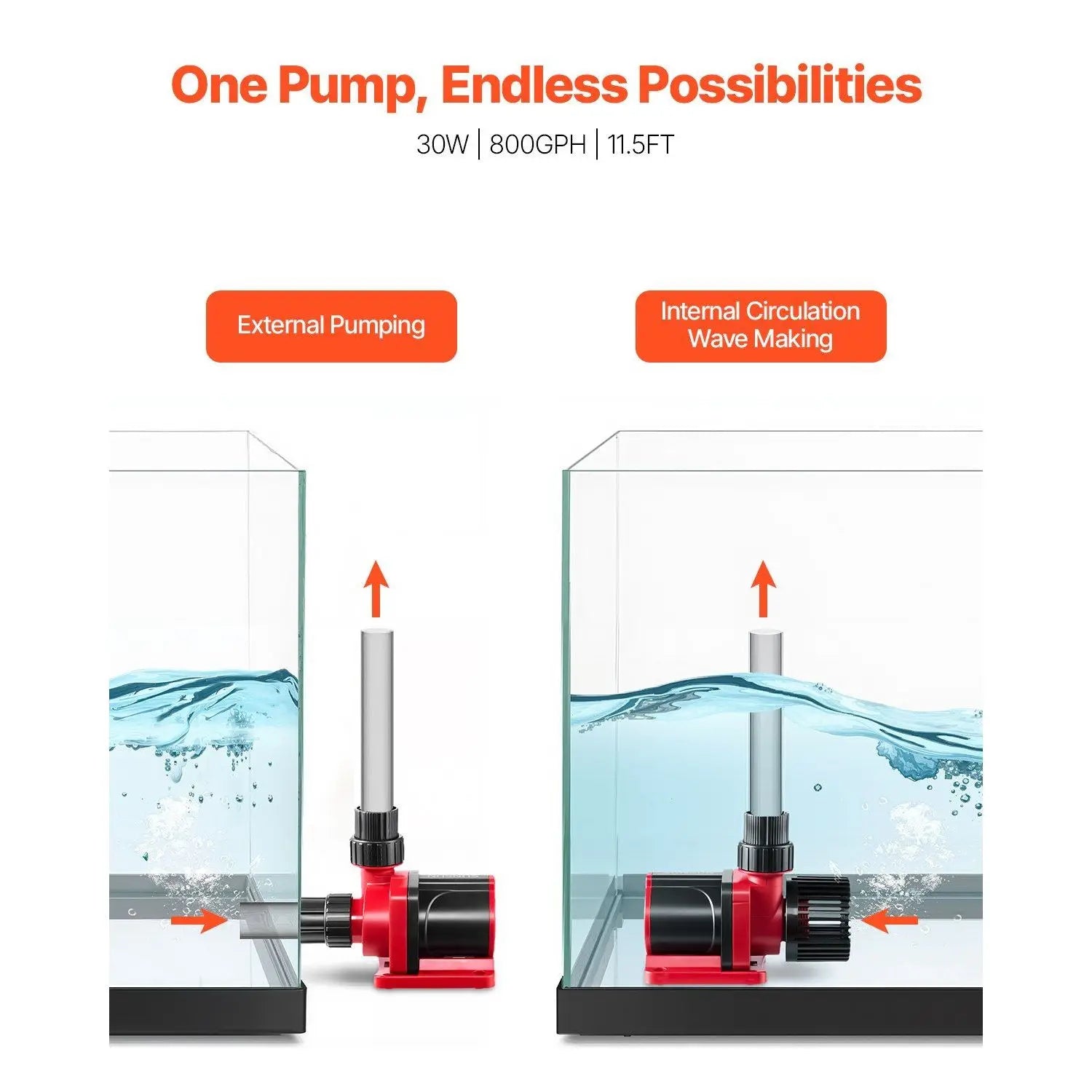 Aquarium Water Pump 24V DC 30W 800 GPH Wave Maker Return Pump for Fish Tank