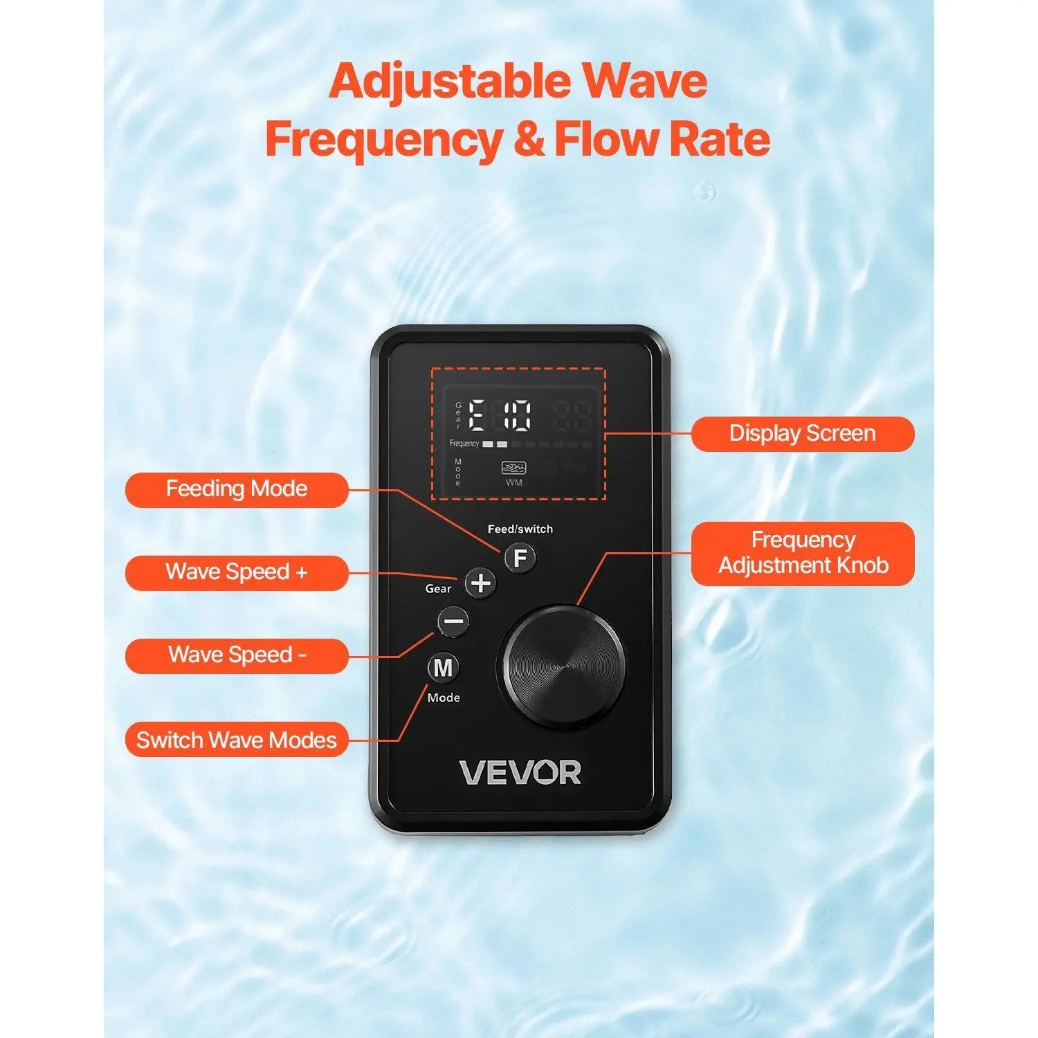 Adjustable 15W Cross Flow Pump D0100X3729P with Controller for Aquarium Water Currents
