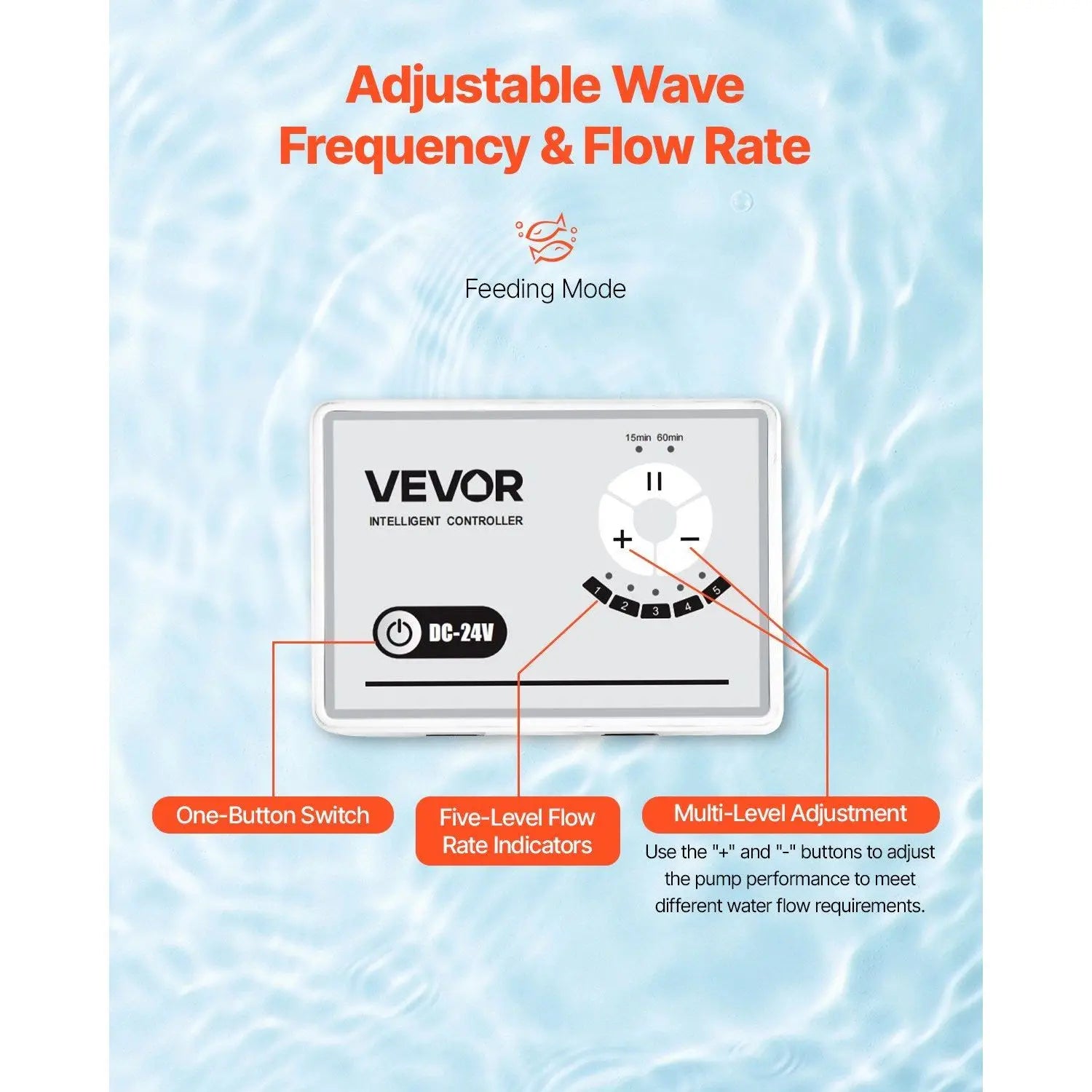 Aquarium Water Pump 24V DC 30W 800 GPH Wave Maker Return Pump for Fish Tank